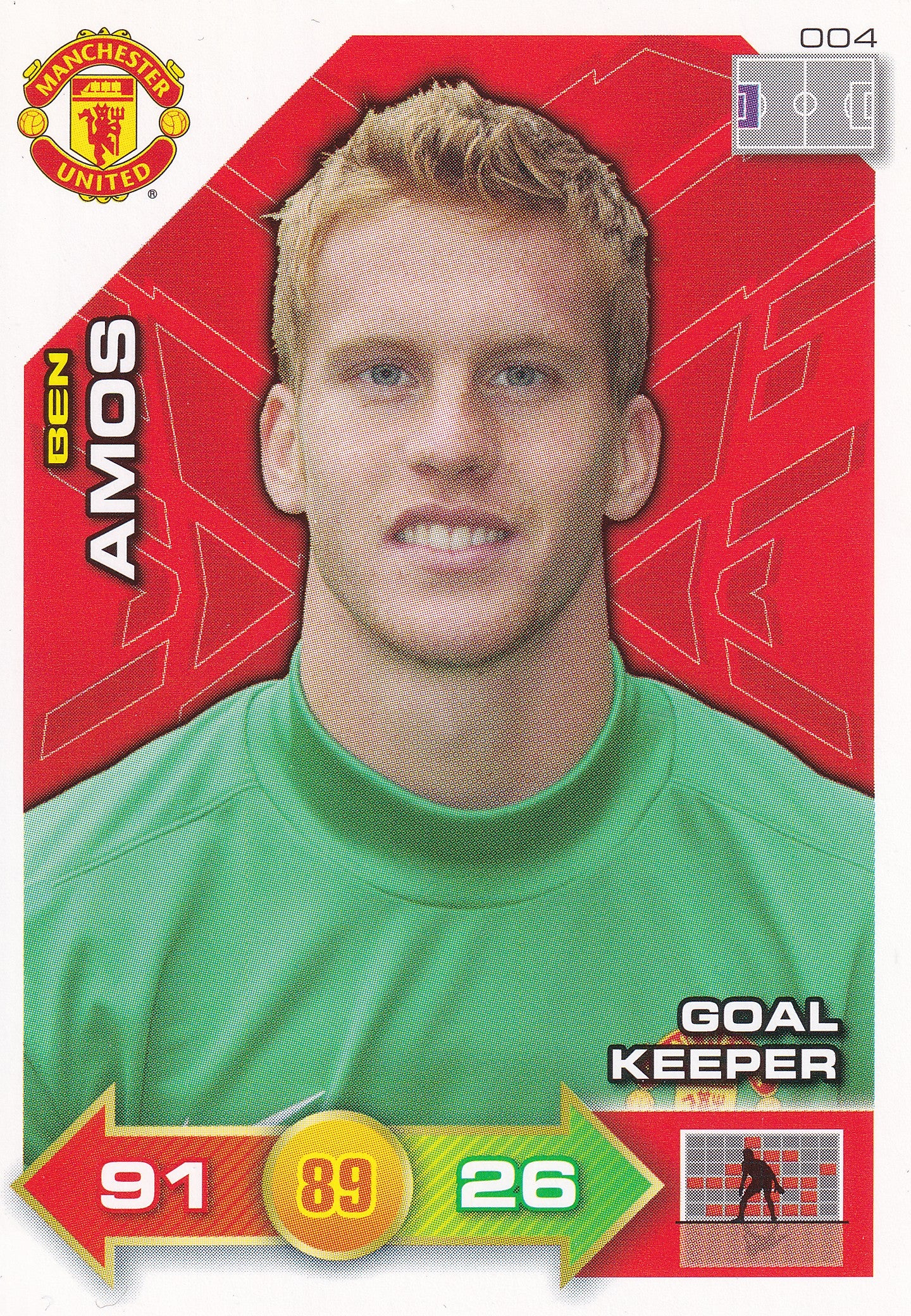 2011 - 004. BEN AMOS - MANCHESTER UNITED - GOAL KEEPER