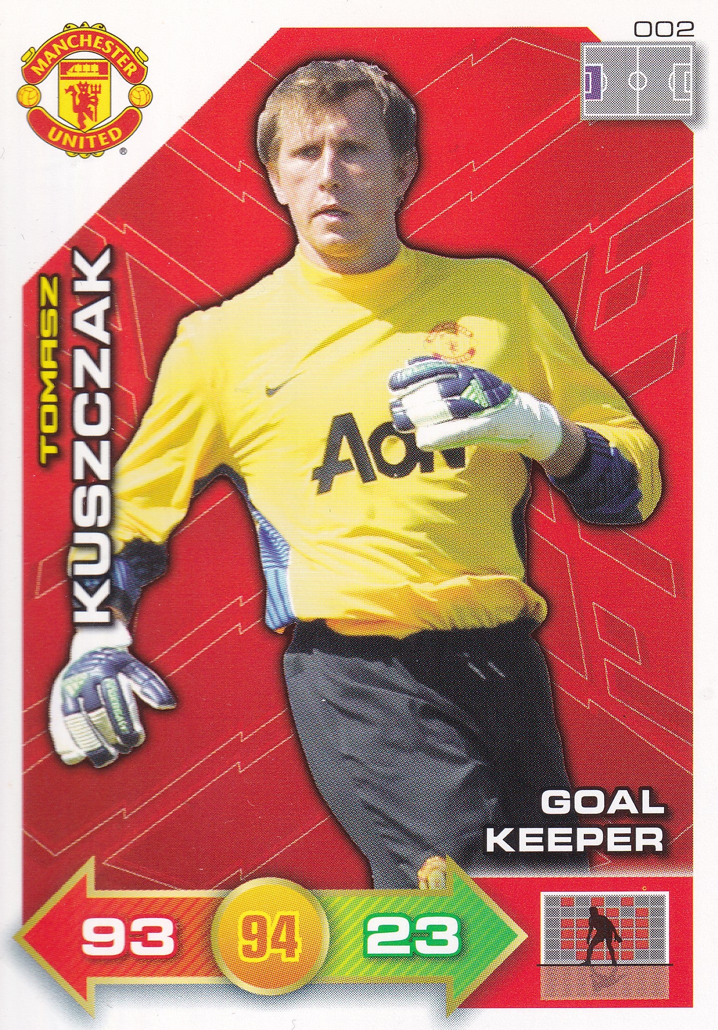 2011 - 002. TOMASZ KUSZCZAK - MANCHESTER UNITED - GOAL KEEPER