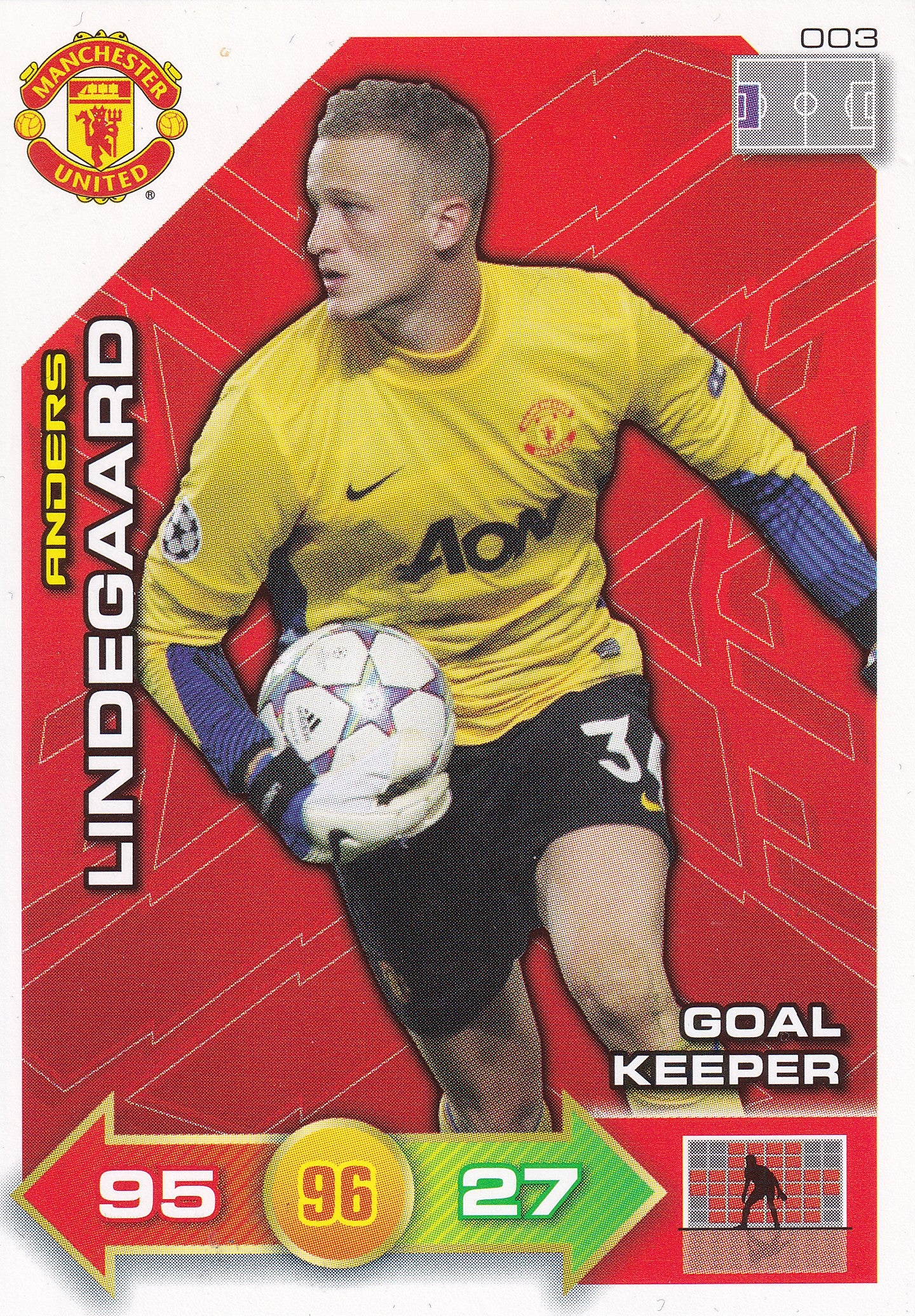 2011 - 003. ANDERS LINDEGAARD - MANCHESTER UNITED - GOAL KEEPER