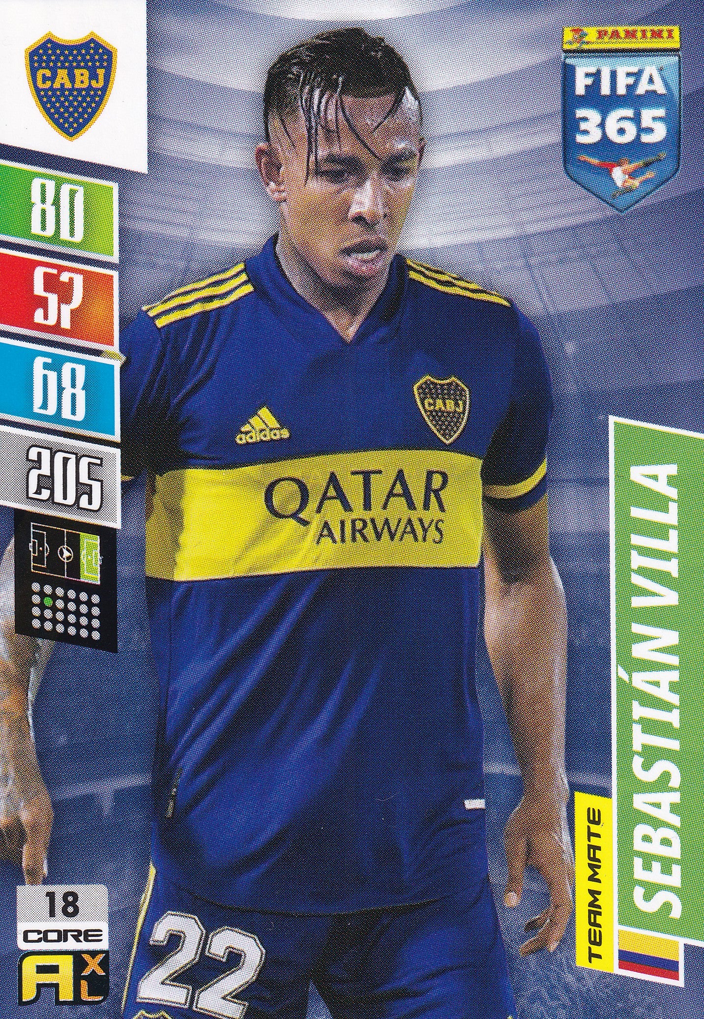 018. SEBASTIAN VILLA - BOCA JUNIORS
