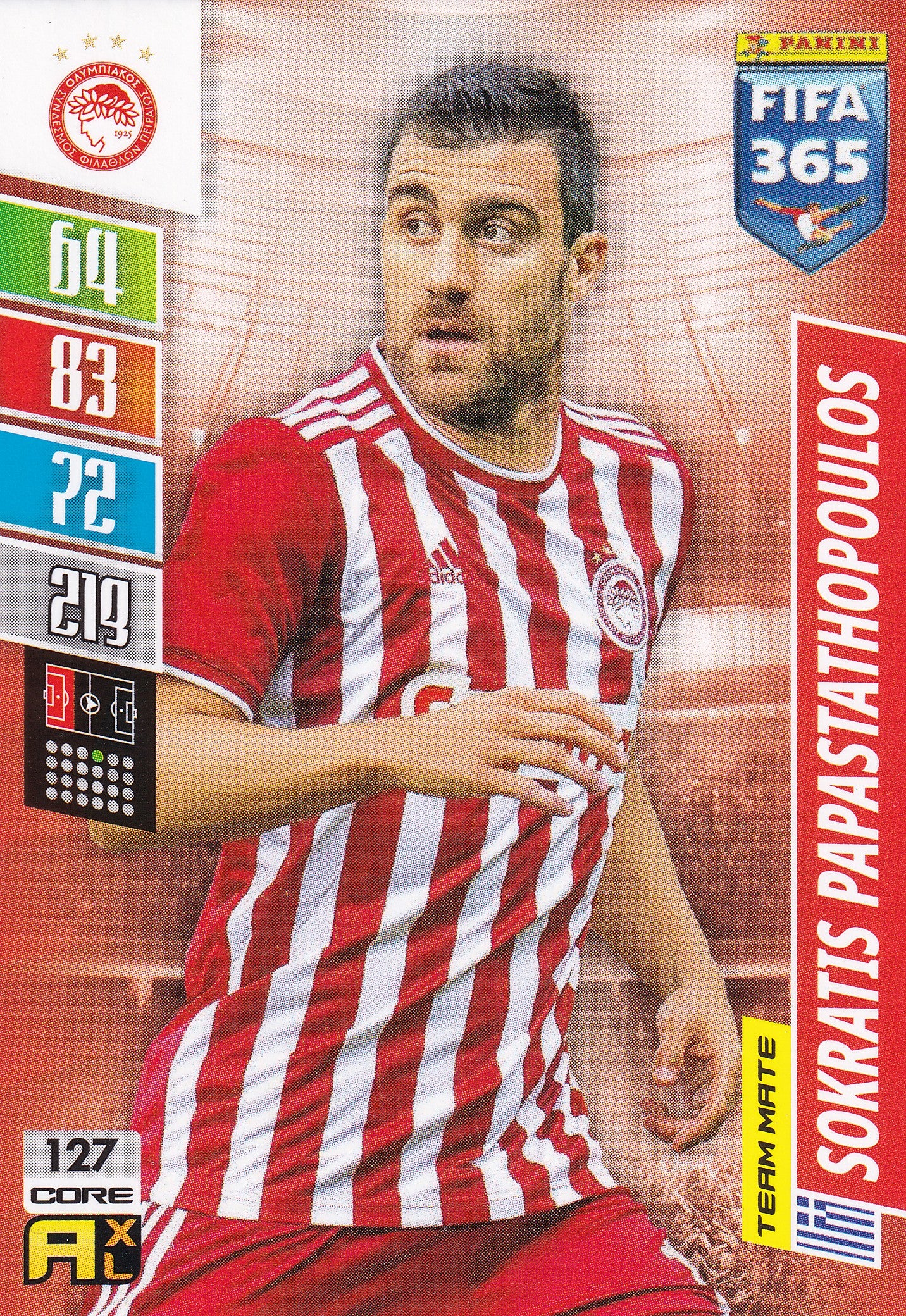 127. SOKRATIS PAPASTATHOPOULOS - OLYMPIACOS
