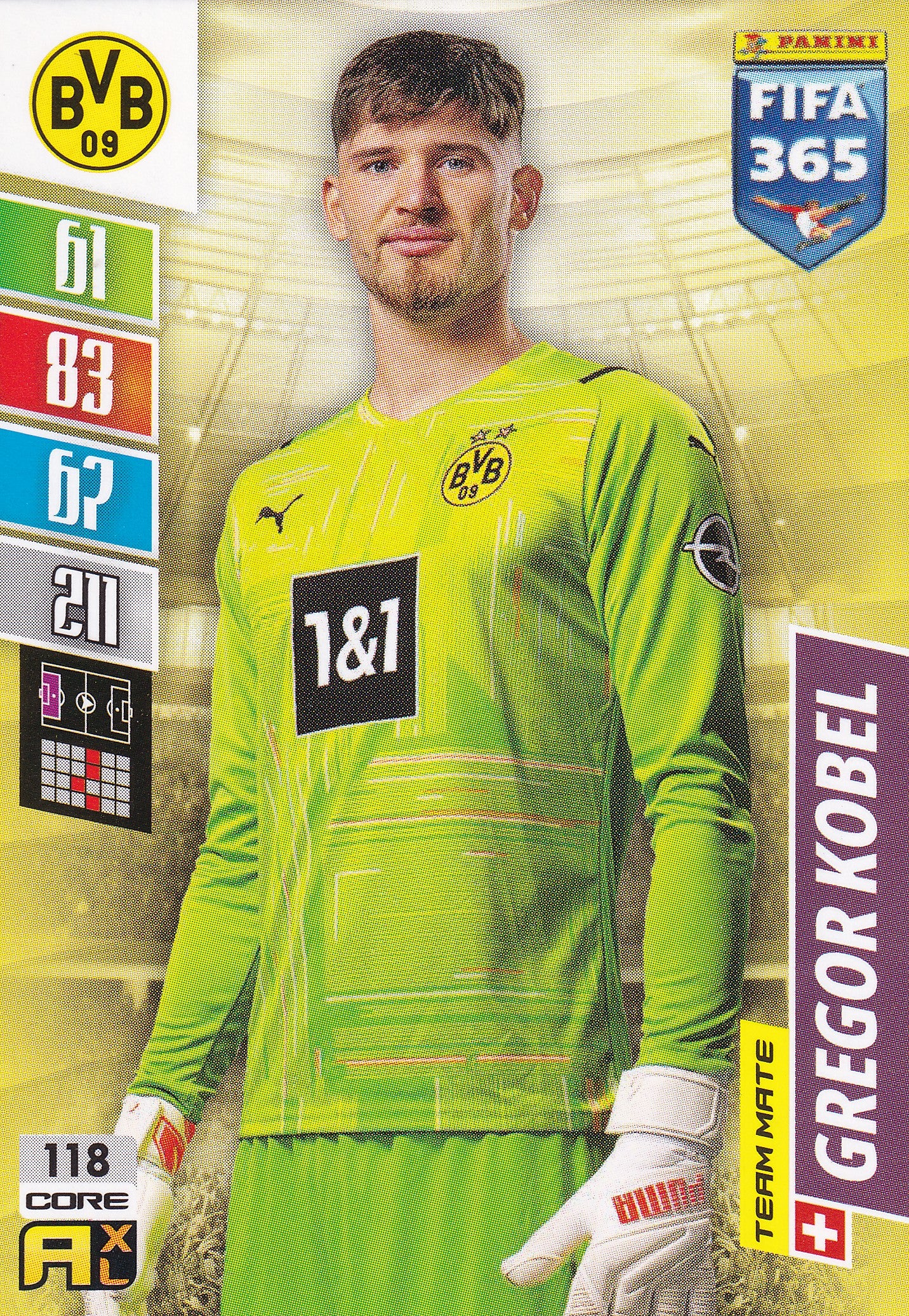 118. GREGOR KOBEL - BORUSSIA DORTMUND