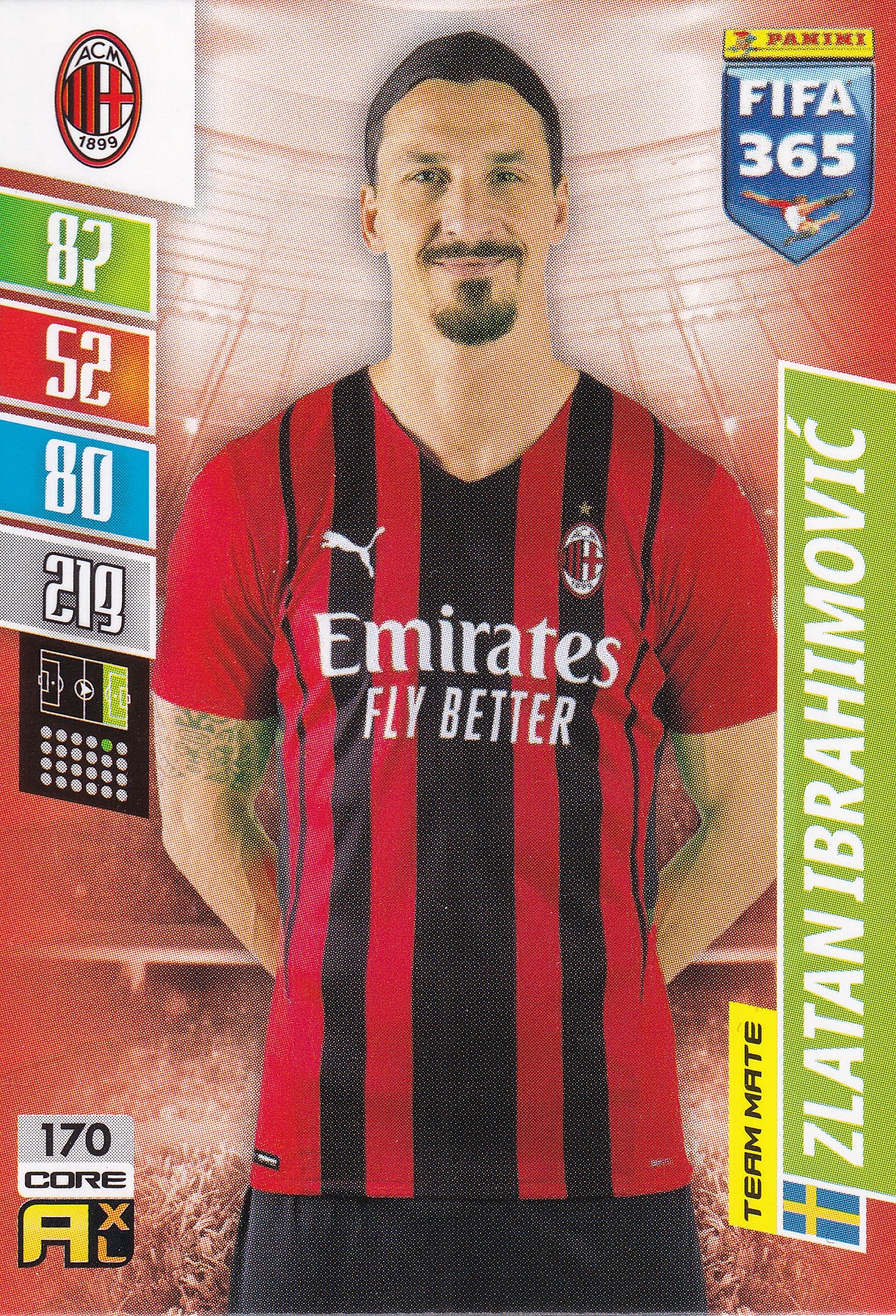 170. ZLATAN IBRAHIMOVIC - AC MILAN