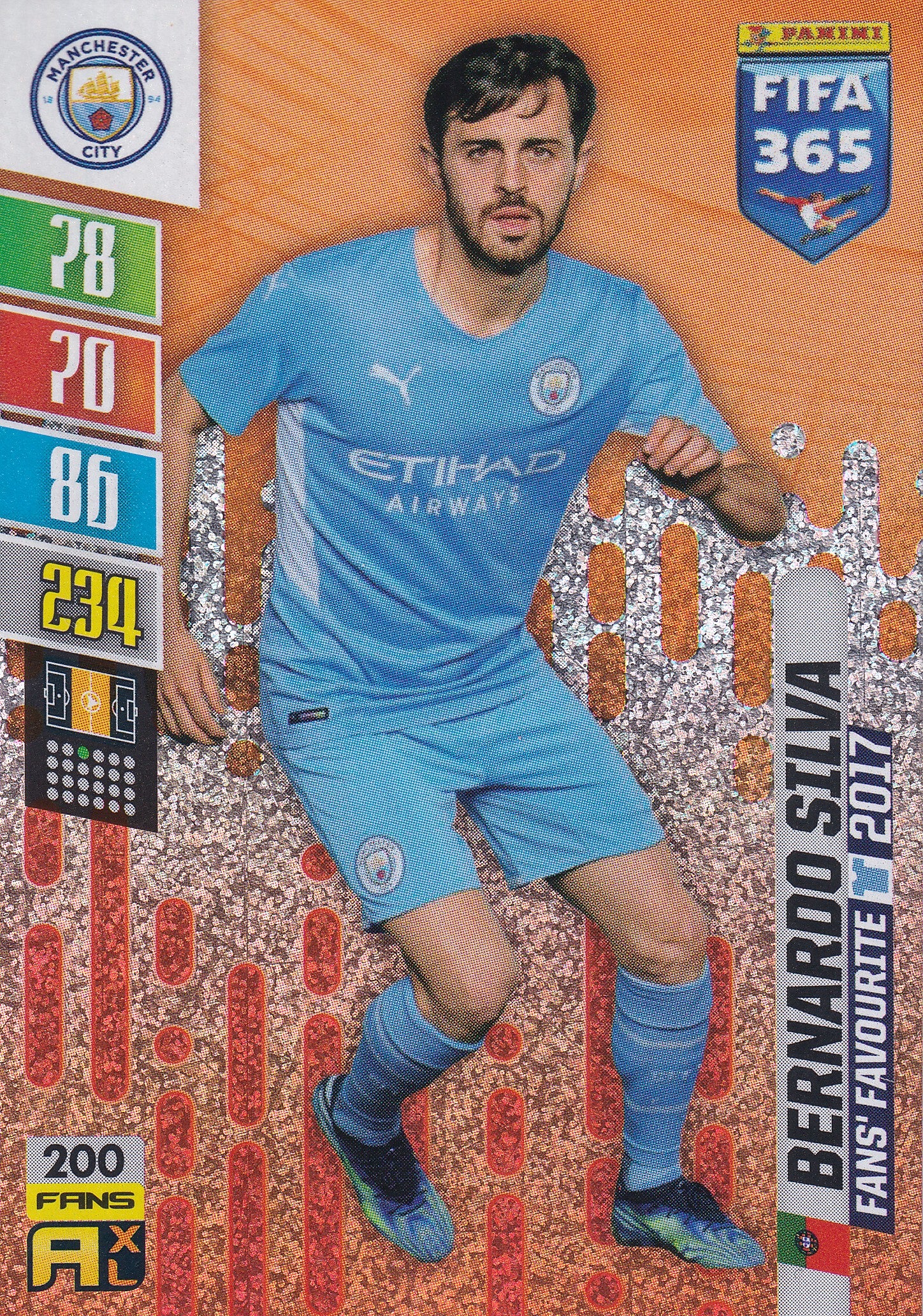 200. BERNARDO SILVA - MANCHESTER CITY - FANS' FAVOURITE