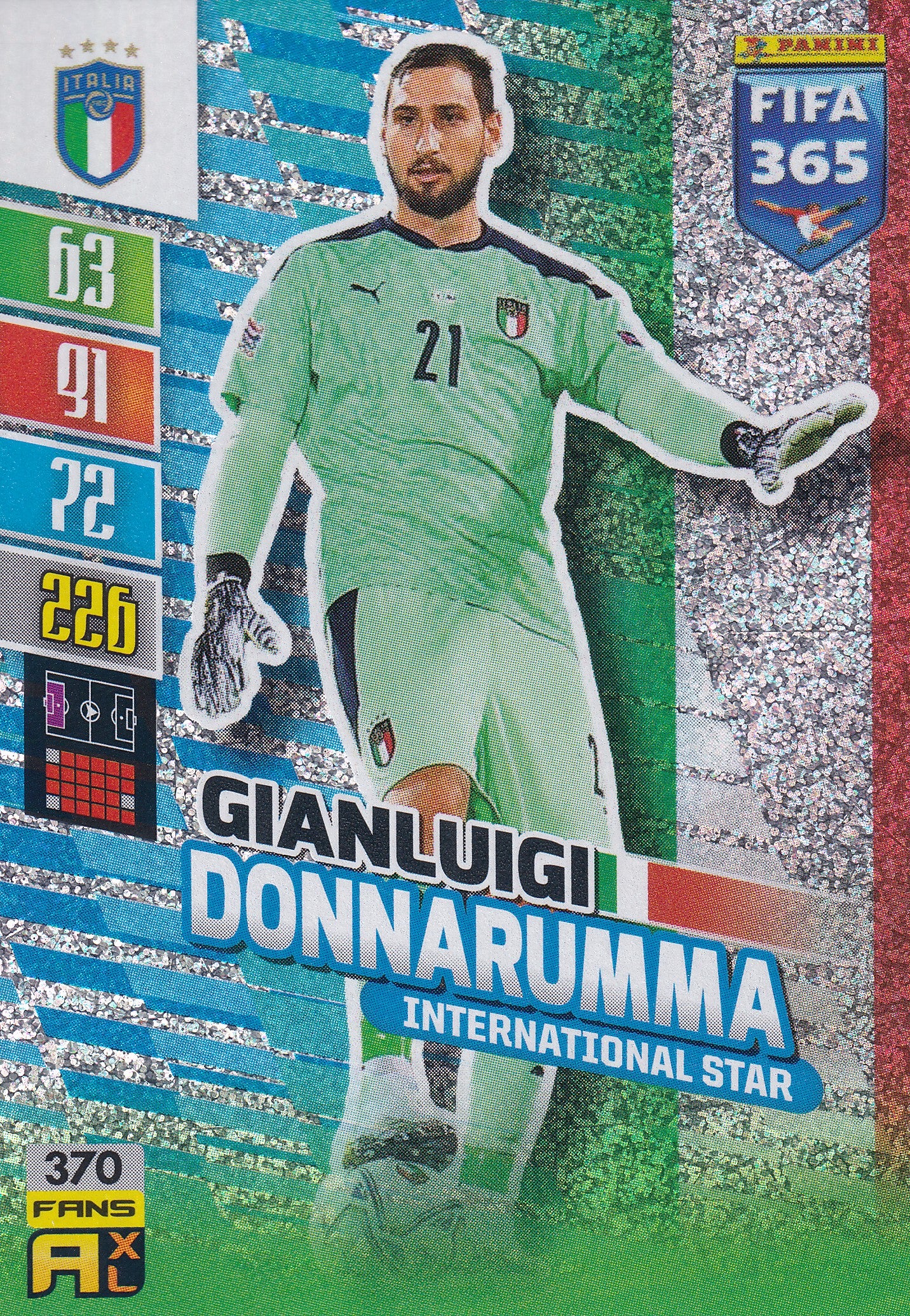 370. GIANLUIGI DONNARUMMA - ITALY - INTERNATIONAL STAR