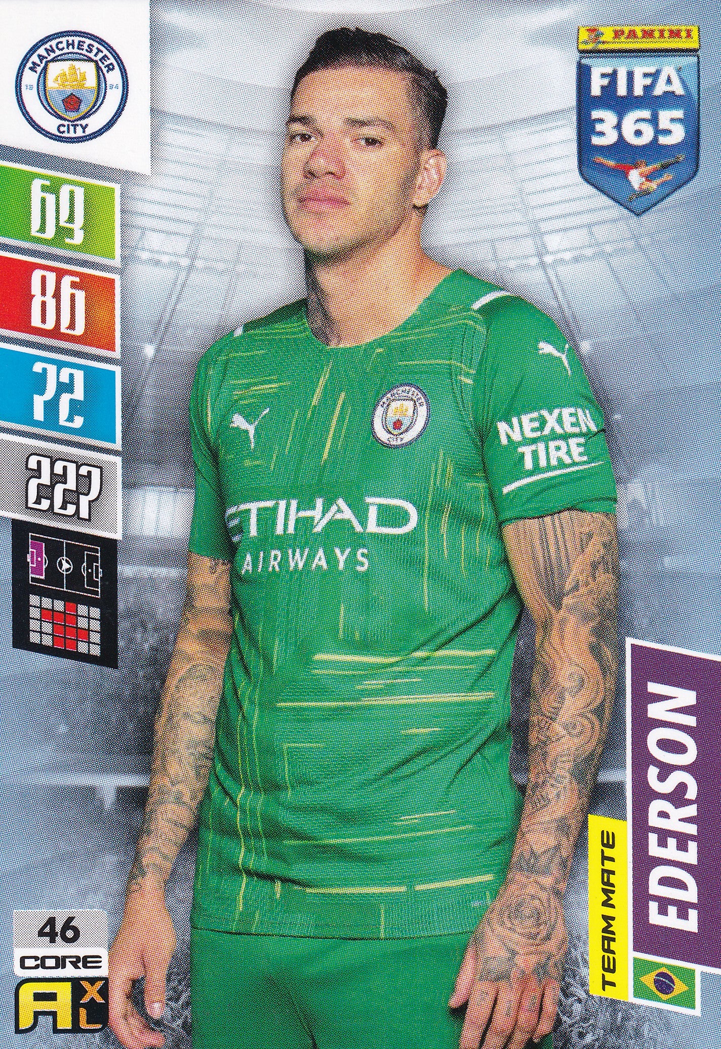 046. EDERSON - MANCHESTER CITY