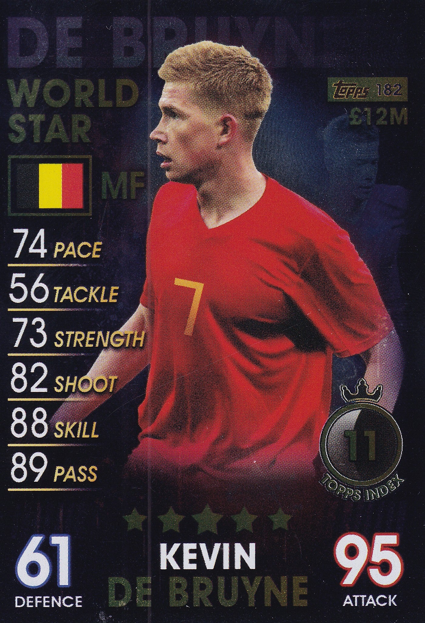 182. KEVIN DE BRUYNE - BELGIUM - WORLD STAR