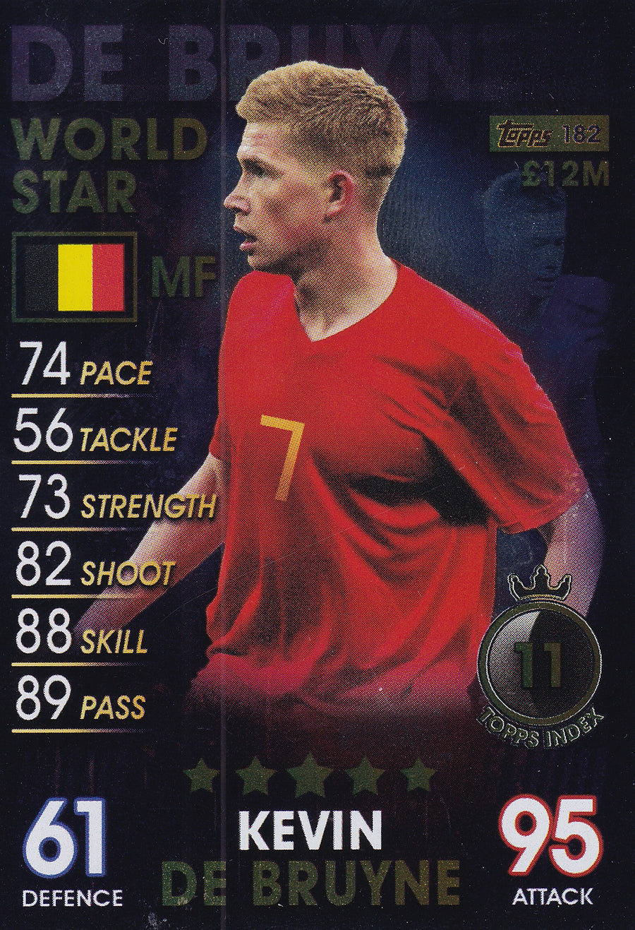 182. KEVIN DE BRUYNE - BELGIUM - WORLD STAR