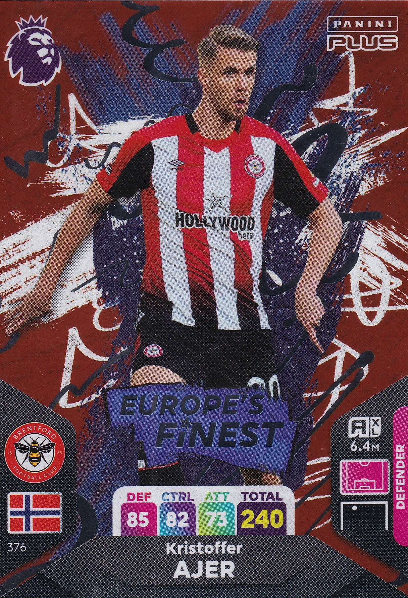 376. KRISTOFFER AJER - BRENTFORD - EUROPE'S FINEST