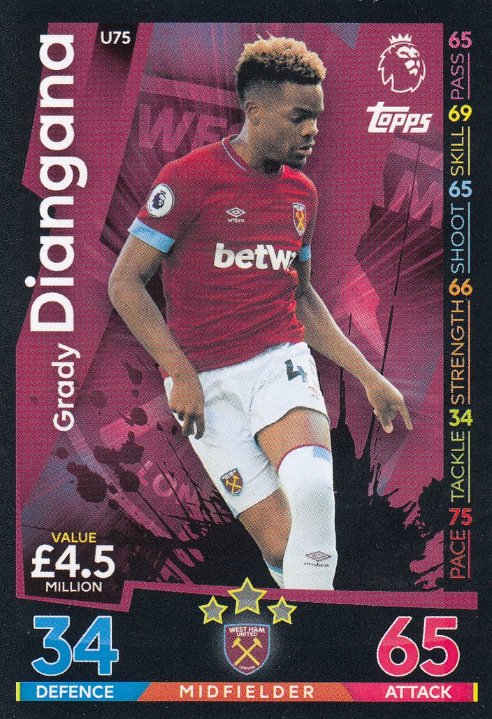U-075. GRADY DIANGANA - WEST HAM UNITED