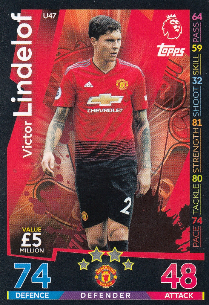 U-047. VICTOR LINDELOF - MANCHESTER UNITED
