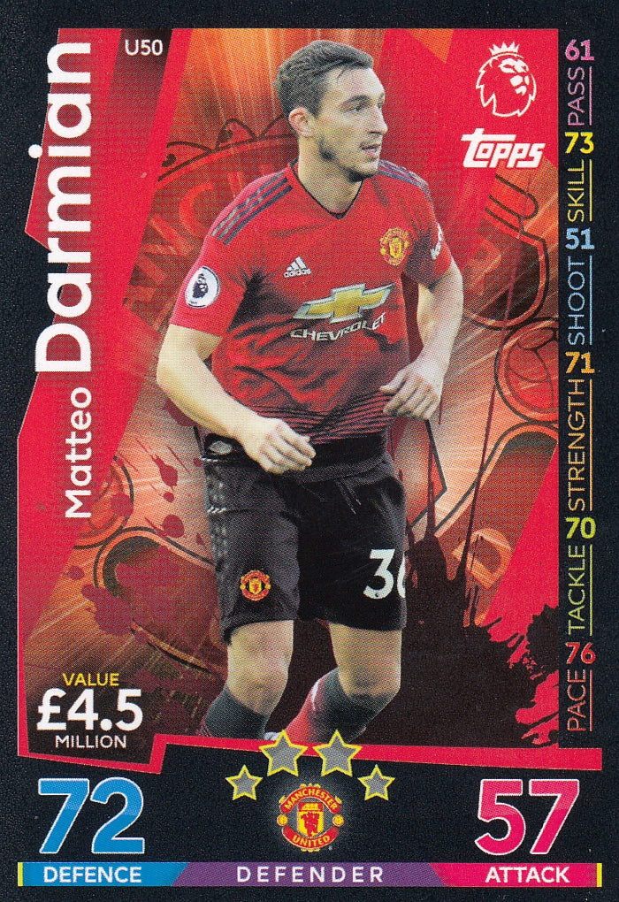 U-050. MATTEO DARMIAN - MANCHESTER UNITED