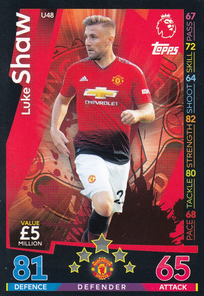 U-048. LUKE SHAW - MANCHESTER UNITED