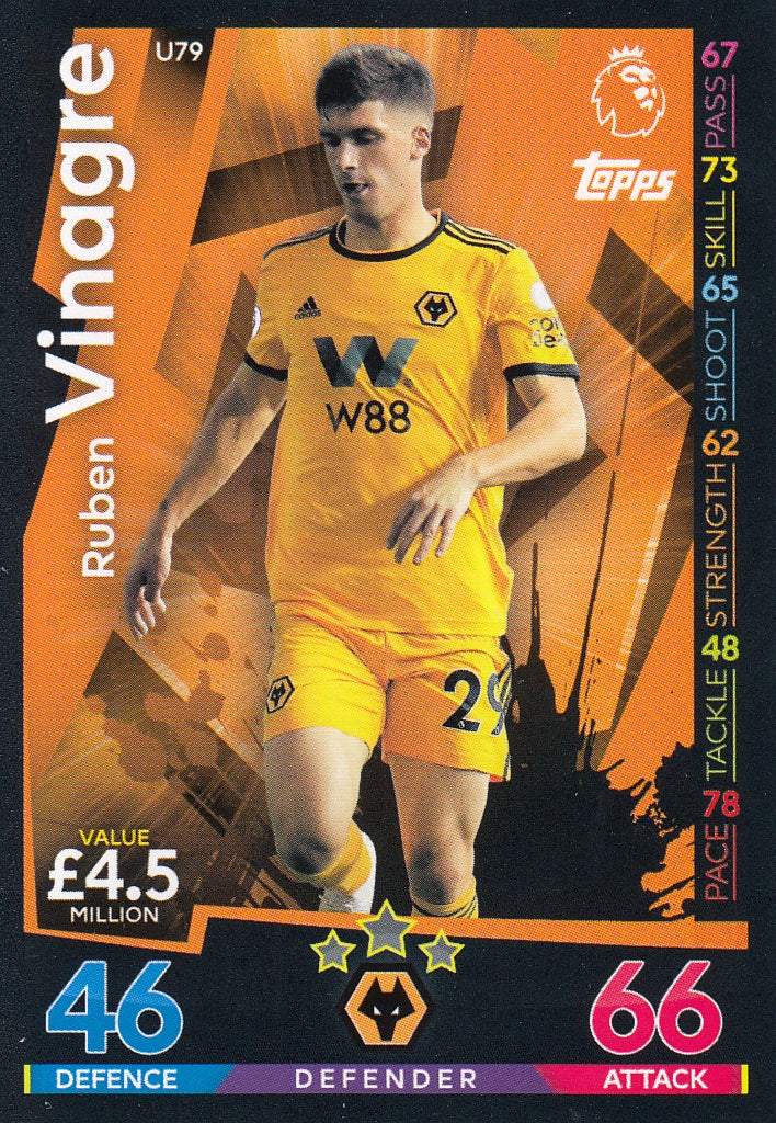 U-079. RUBEN VIAGRE - WOLVERHAMPTON WANDERERS