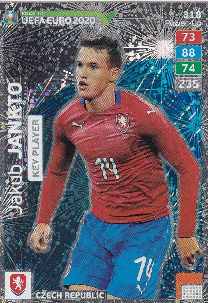 318. JAKUB KANKTO - CZECH REPUBLIC - KEY PLAYER
