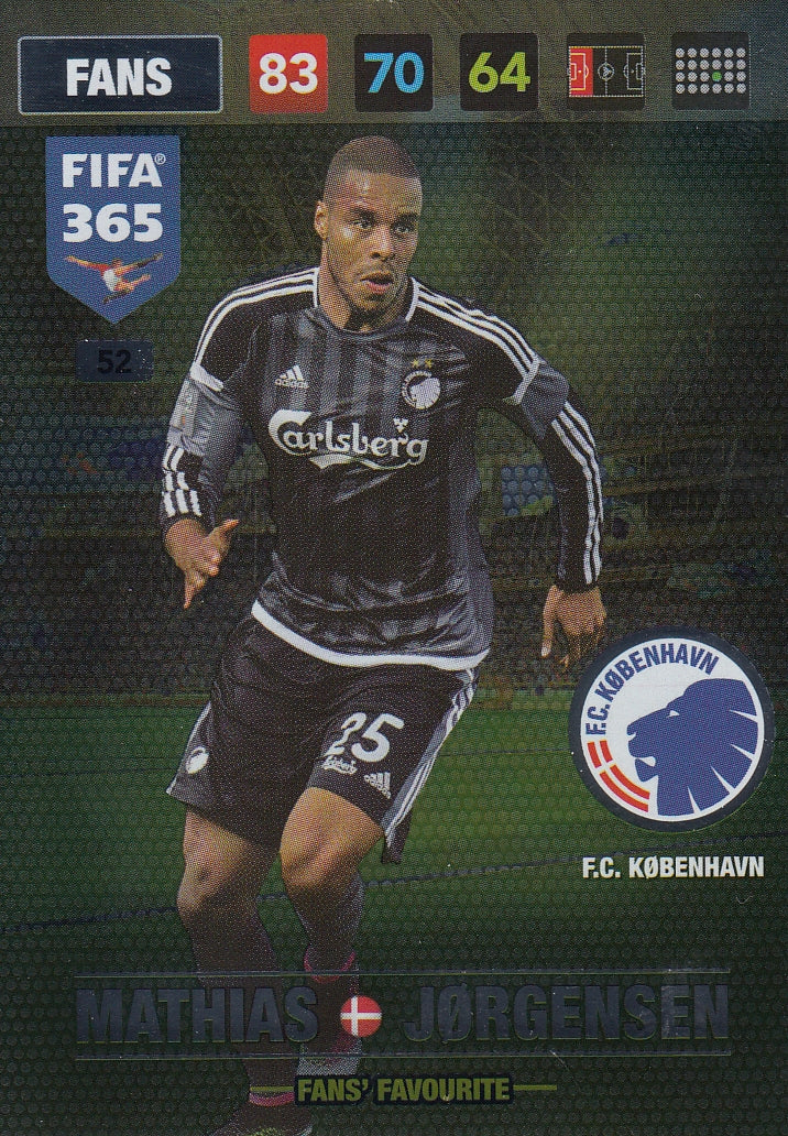 052. MATHIAS JØRGENSEN - FC CØPENHAVN - FANS - FANS’ FAVOURITE