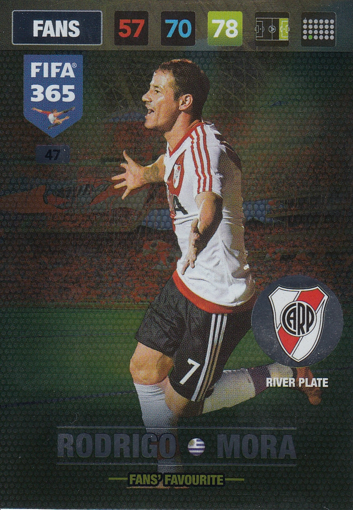 047. RODRIGO MORA - RIVER PLATE - FANS - FAN’S FAVOURITE
