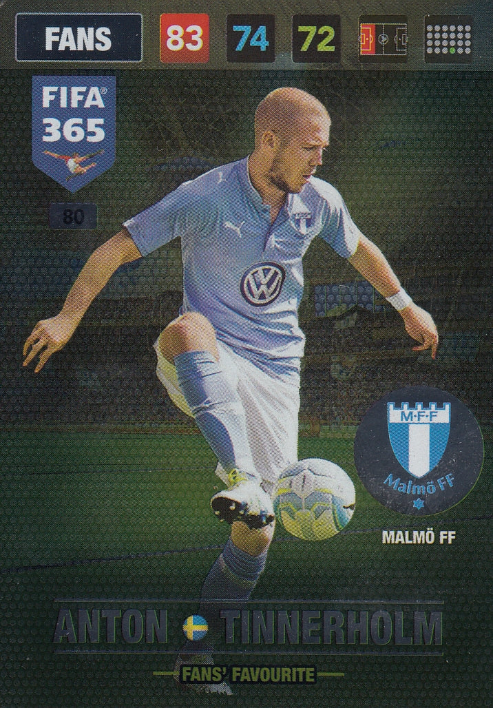 080. ANTON TINNERHOLM - MALMÖ FF - FANS - FAN’S FAVOURITE