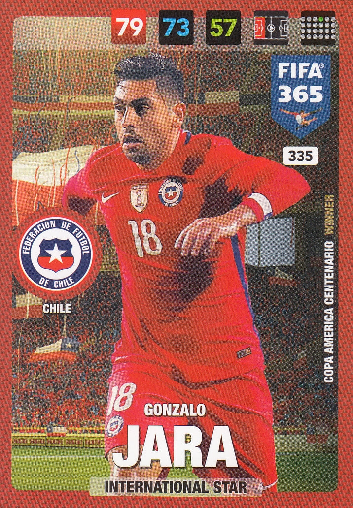 335. GONZALO JARA - CHILE - INTERNATIONAL STAR
