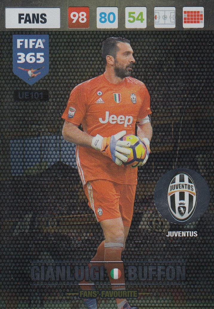 UE101 - GIANLUIGI BUFFON - JUVENTUS - FANS - FAN’S FAVOURITE