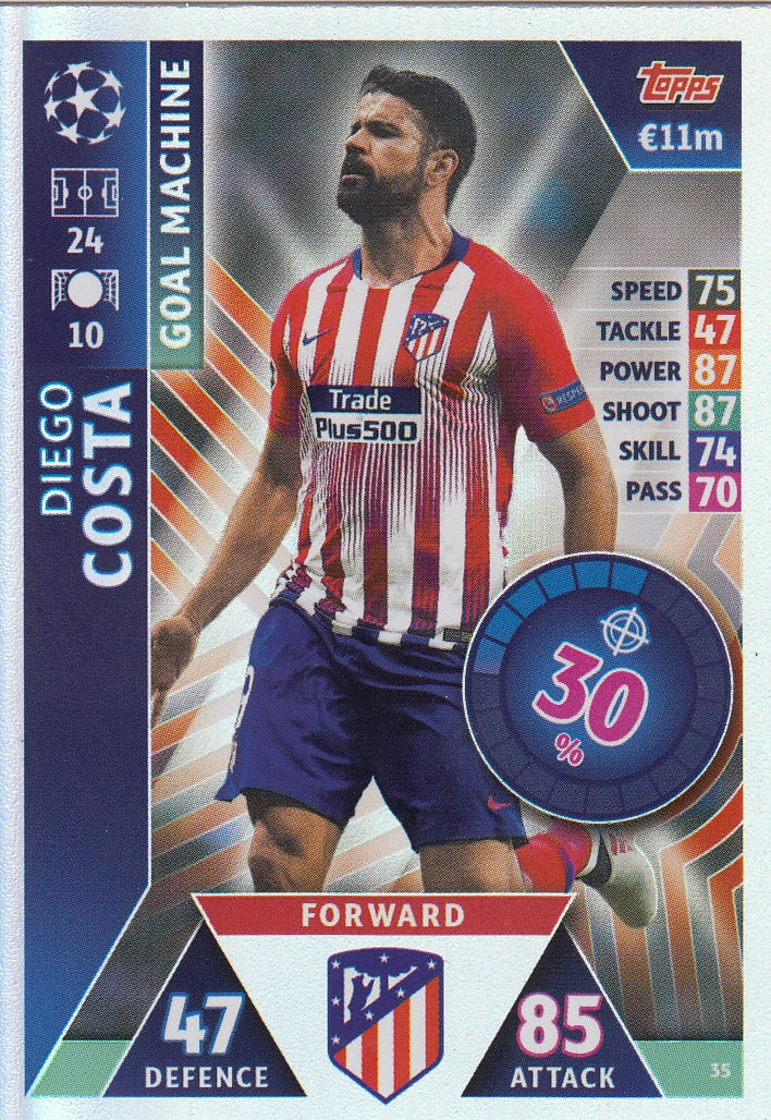 035. DIEGO COSTA - ATLETICO DE MADRID - GOAL MACHINE