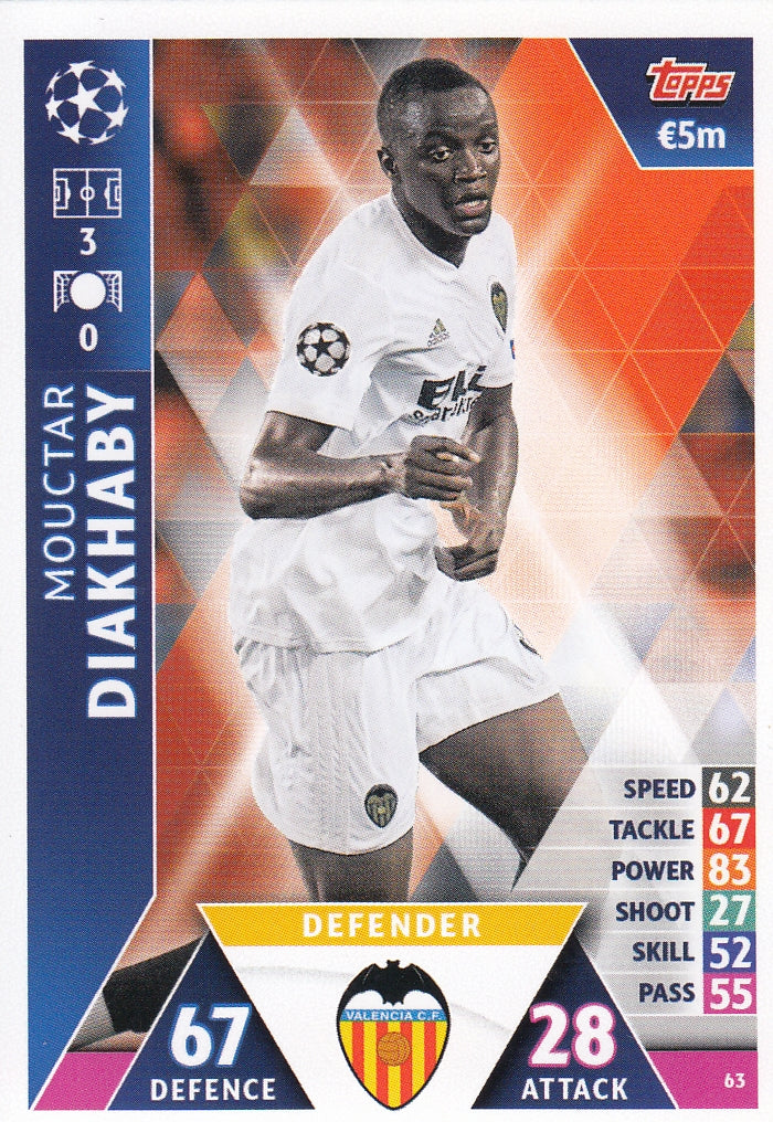 063. MOUCTAR DIAKHABY - VALENCIA CF