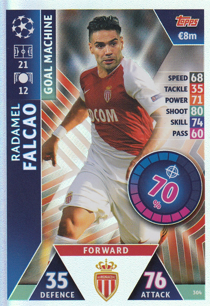 304. RADAMEL FALCAO - AS MONACO FC - GOAL MACHINE