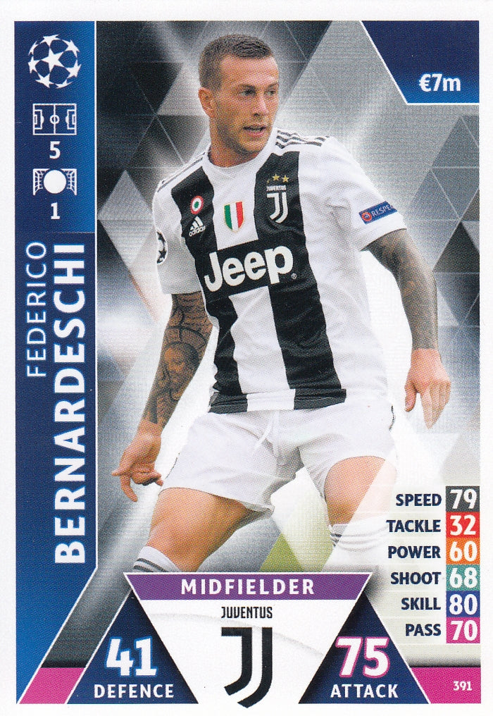 391. FEDERICO BERNARDESCHI - JUVENTUS