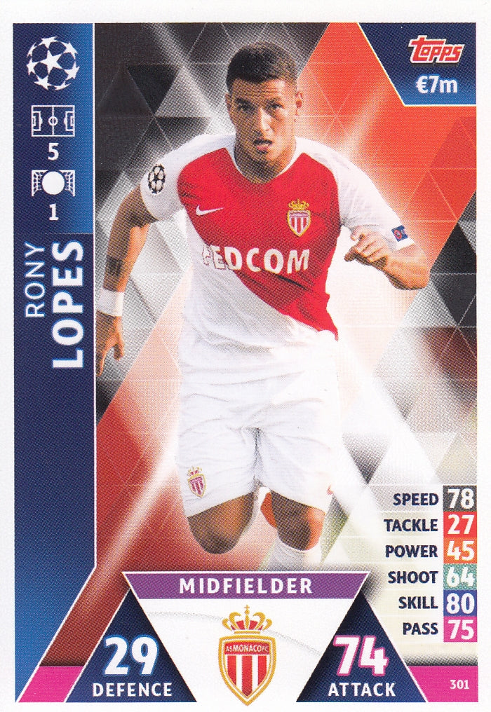 301. RONY LOPES - AS MONACO FC