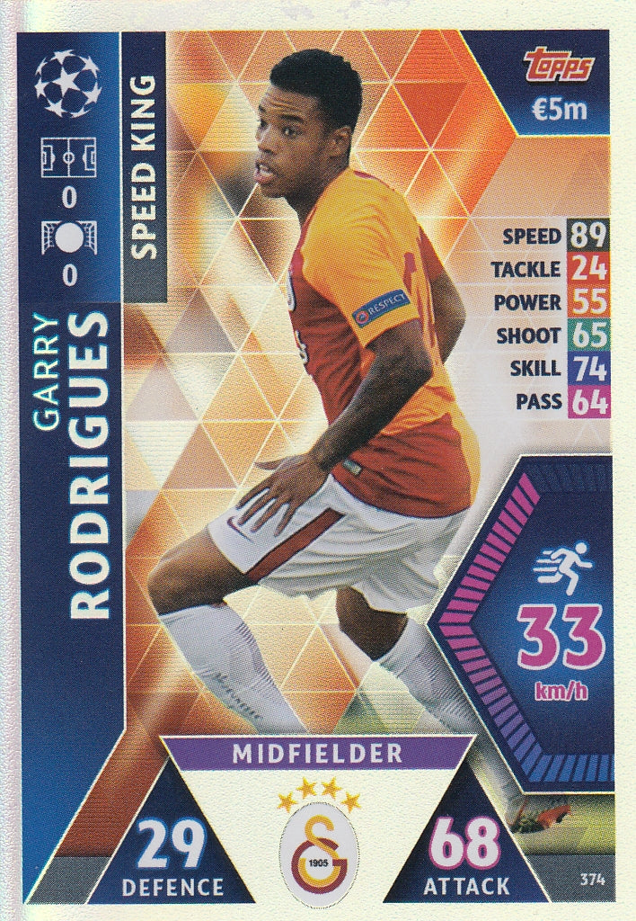 374. GARRY RODRIGUES - GALATASARAY AS - SPEED KING