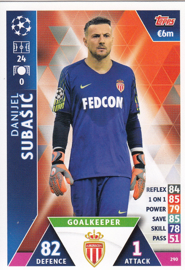290. DANIJEL SUBASIC - AS MONACO FC
