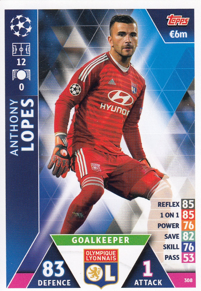 308. ANTHONY LOPES - OLYMPIQUE LYONNAIS