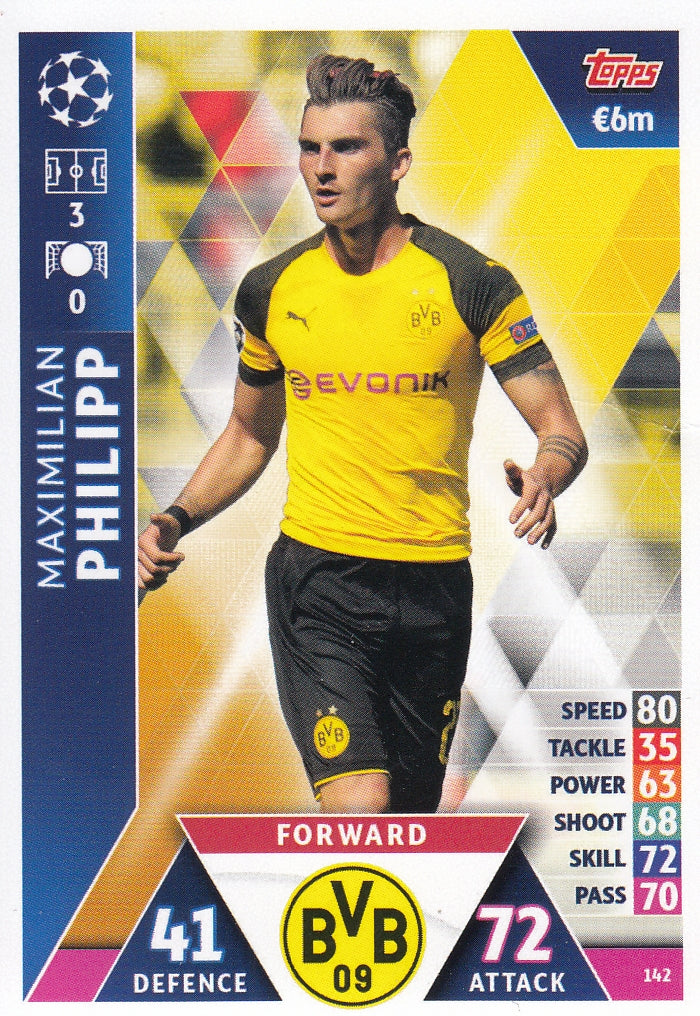 142. MAXIMILIAN PHILIPP - BORUSSIA DORTMUND