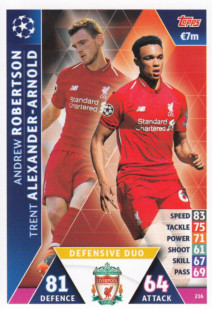 216. ANDREW ROBERTSON - TRENT ALEXANDER-ARNOLD - LIVERPOOL