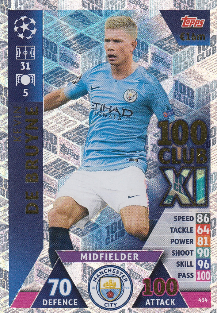 434. KEVIN DE BRUYNE - MANCHESTER CITY - 100 CLUB