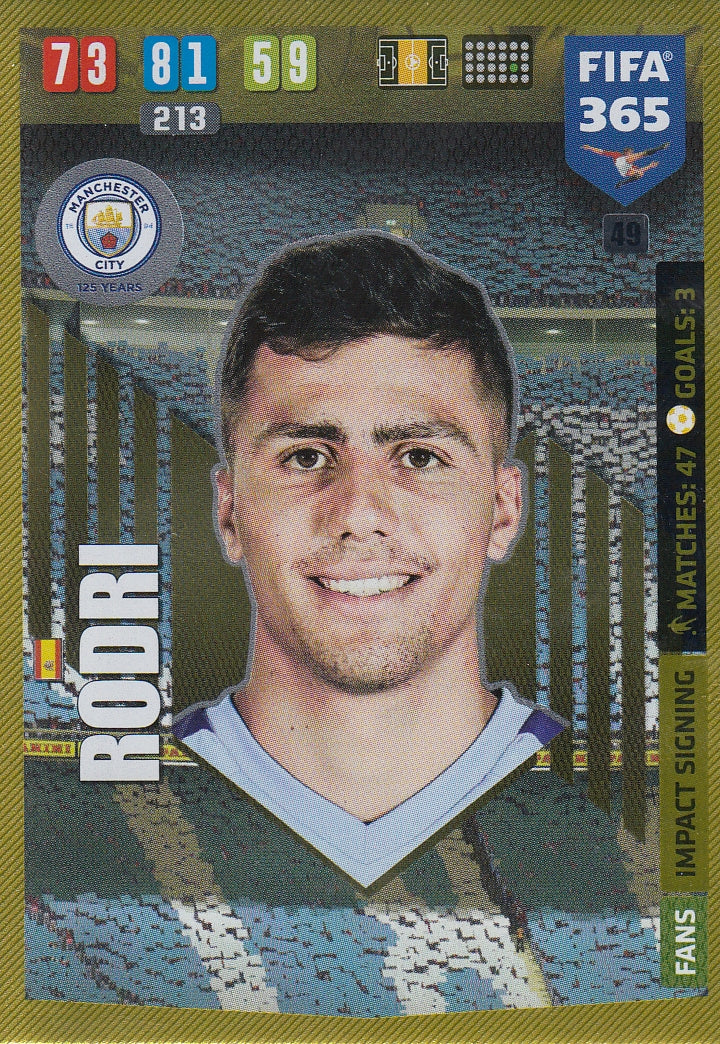 049. RODRI - MANCHESTER CITY - FANS IMPACT SIGNING