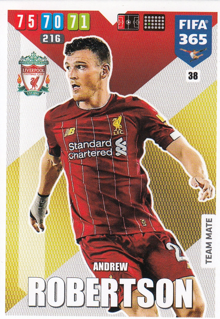038. ANDREW ROBERTSON - LIVERPOOL - TEAM MATE
