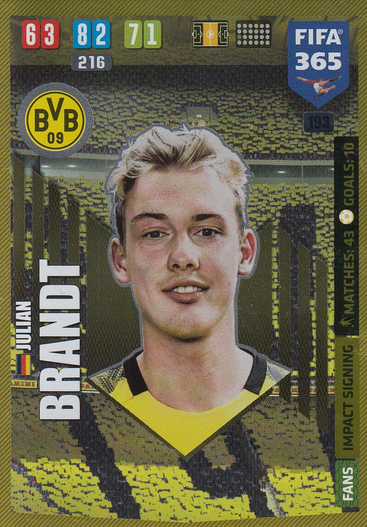 193. JULIAN BRANDT - BORUSSIA DORTMUND - FANS IMPACT SIGNING