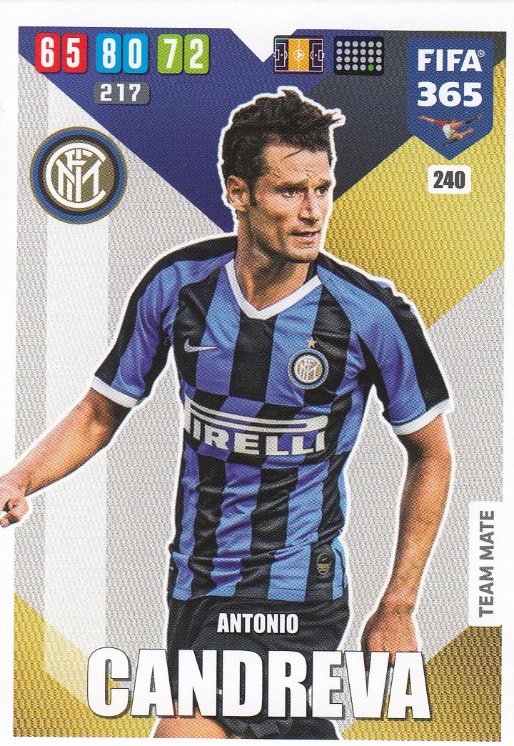 240. ANTONIO CANDREVA - INTER - TEAM MATE