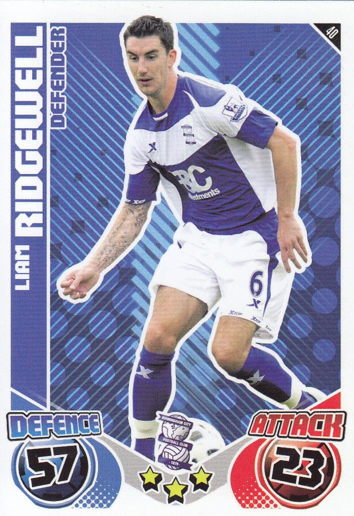 040. LIAM RIDGEWELL - BIRMINGHAM CITY