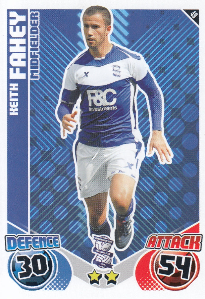 049. KEITH FAHEY - BIRMINGHAM CITY