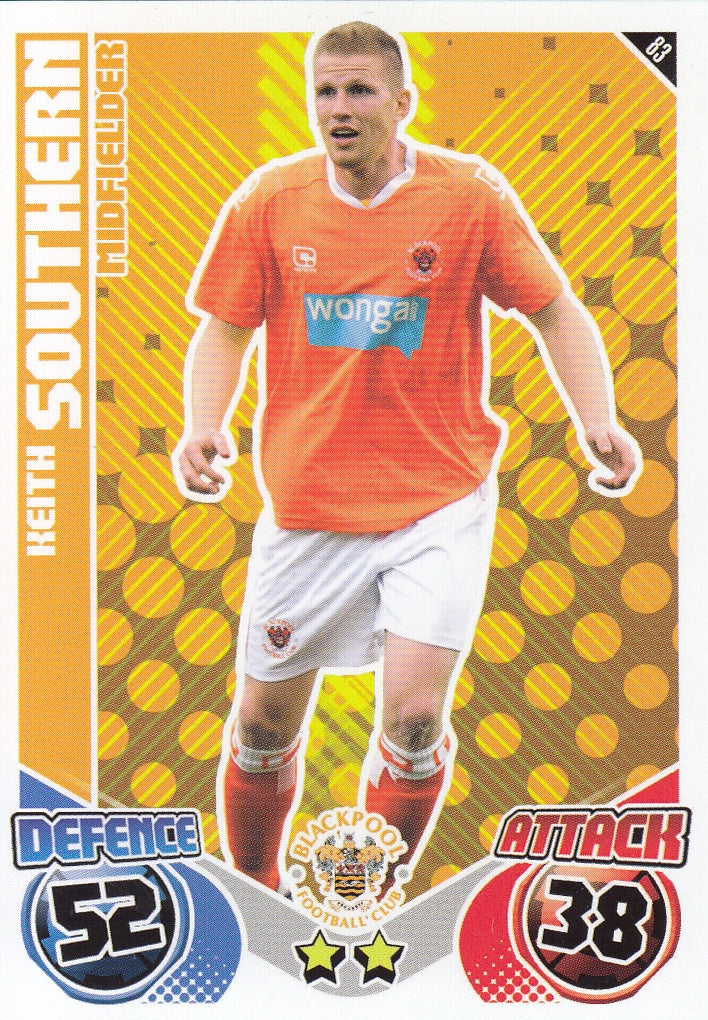 083. KEITH SOUTHERN - BLACKPOOL