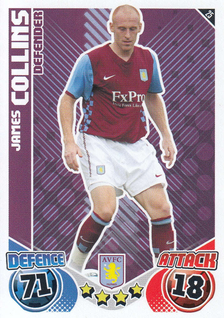 025. JAMES COLLINS - ASTON VILLA
