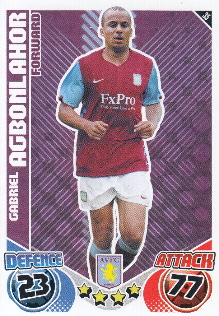 035. GABRIEL AGBONLAHOR - ASTON VILLA