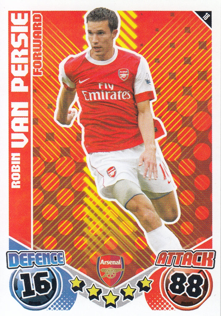 018. ROBIN VAN PERSIE - ARSENAL