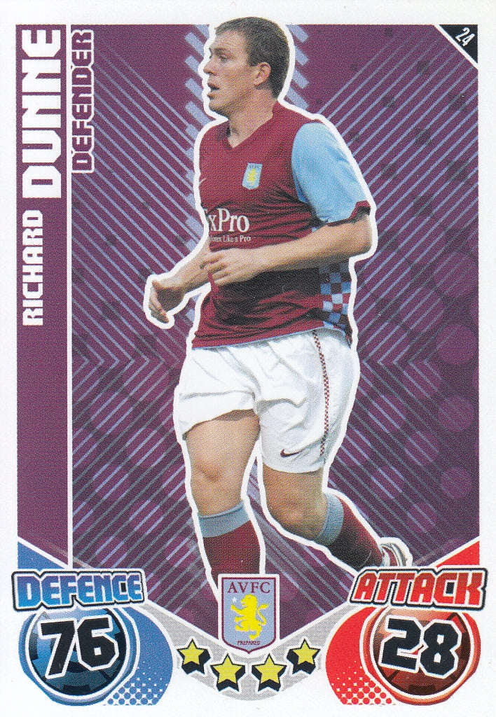 024. RICHARD DUNNE - ASTON VILLA