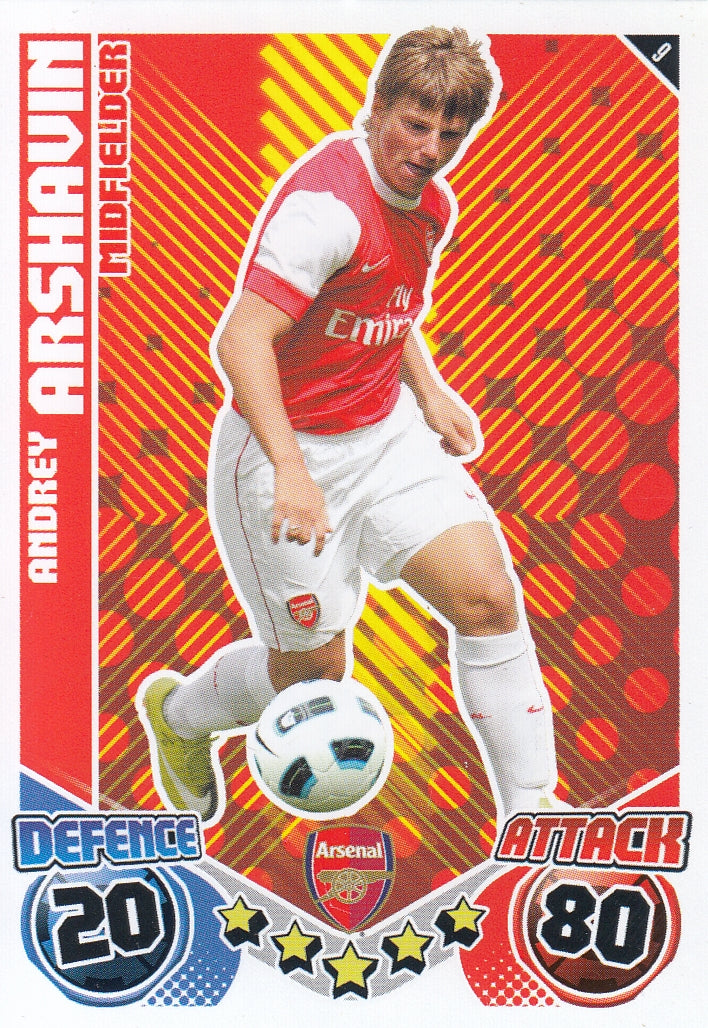 009. ANDREY ARSHAVIN - ARSENAL