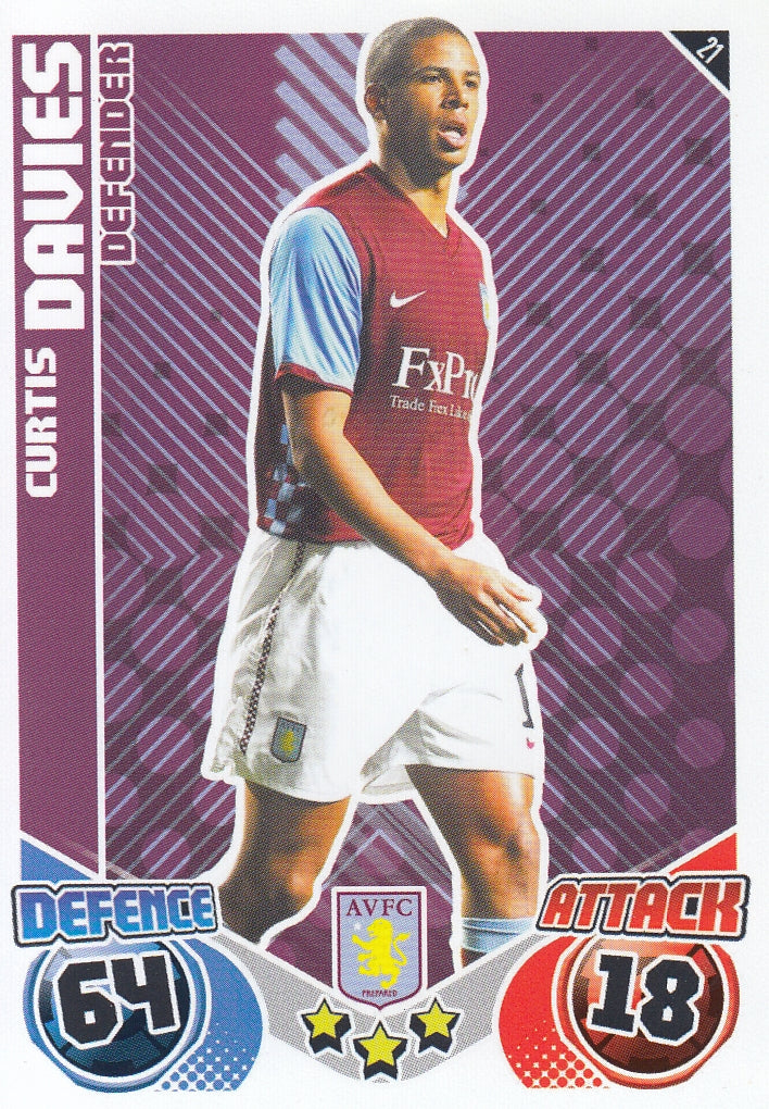 021. CURTIS DAVIES - ASTON VILLA