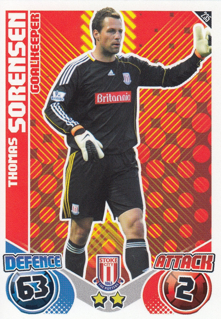 235. THOMAS SORENSEN - STOKE CITY