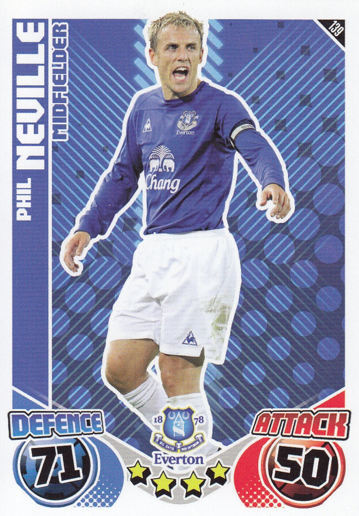 139. PHIL NEVILLE - EVERTON